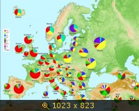 Y - гаплогруппы в Европе